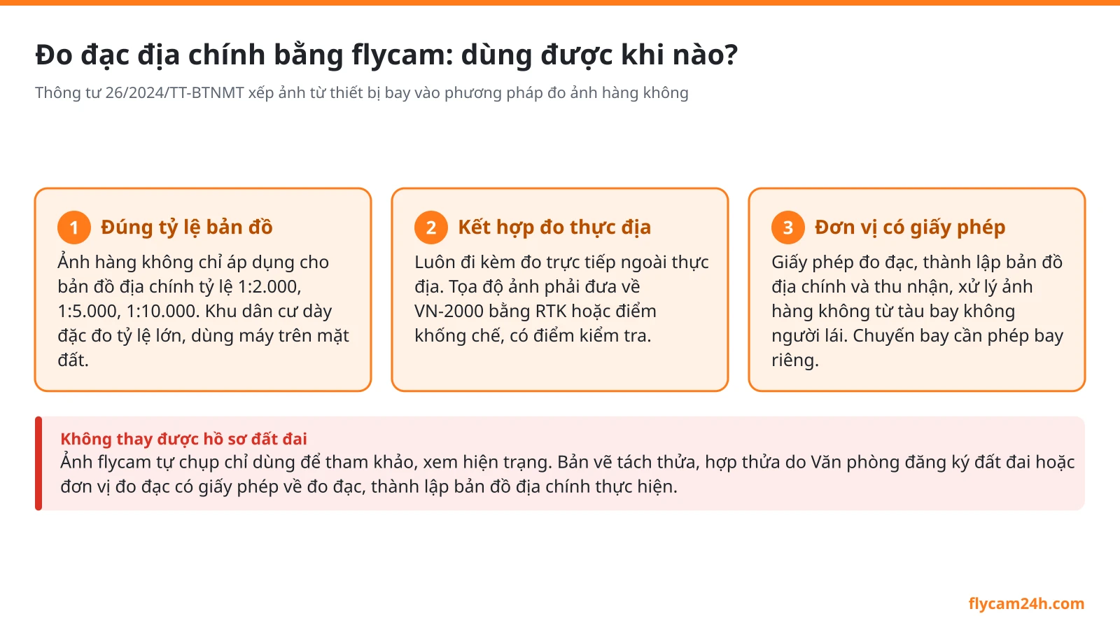 Đo đạc địa chính bằng flycam: dùng được đến đâu theo luật