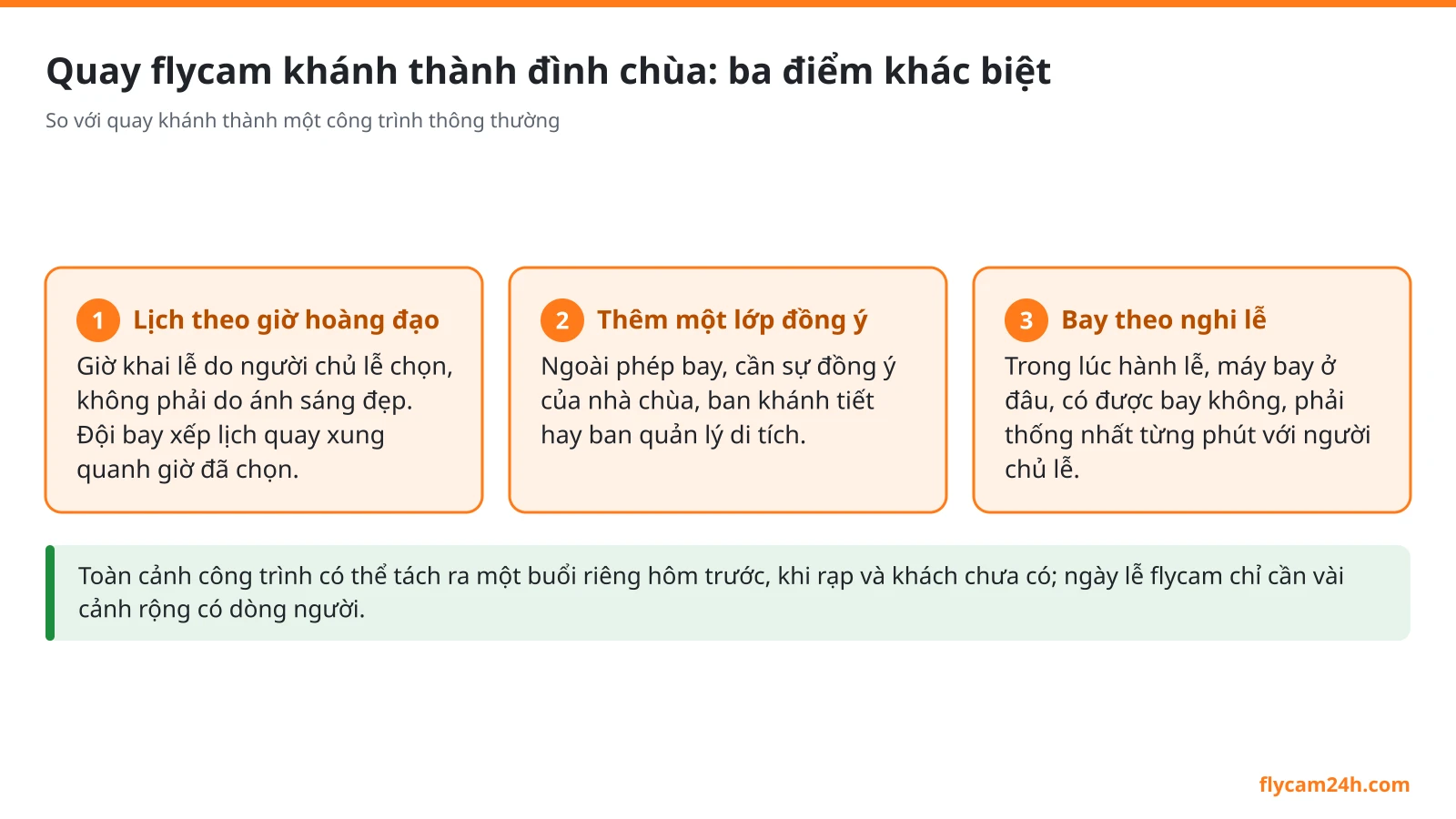 Quay flycam khánh thành đình chùa: xin phép, nghi lễ, giờ đẹp